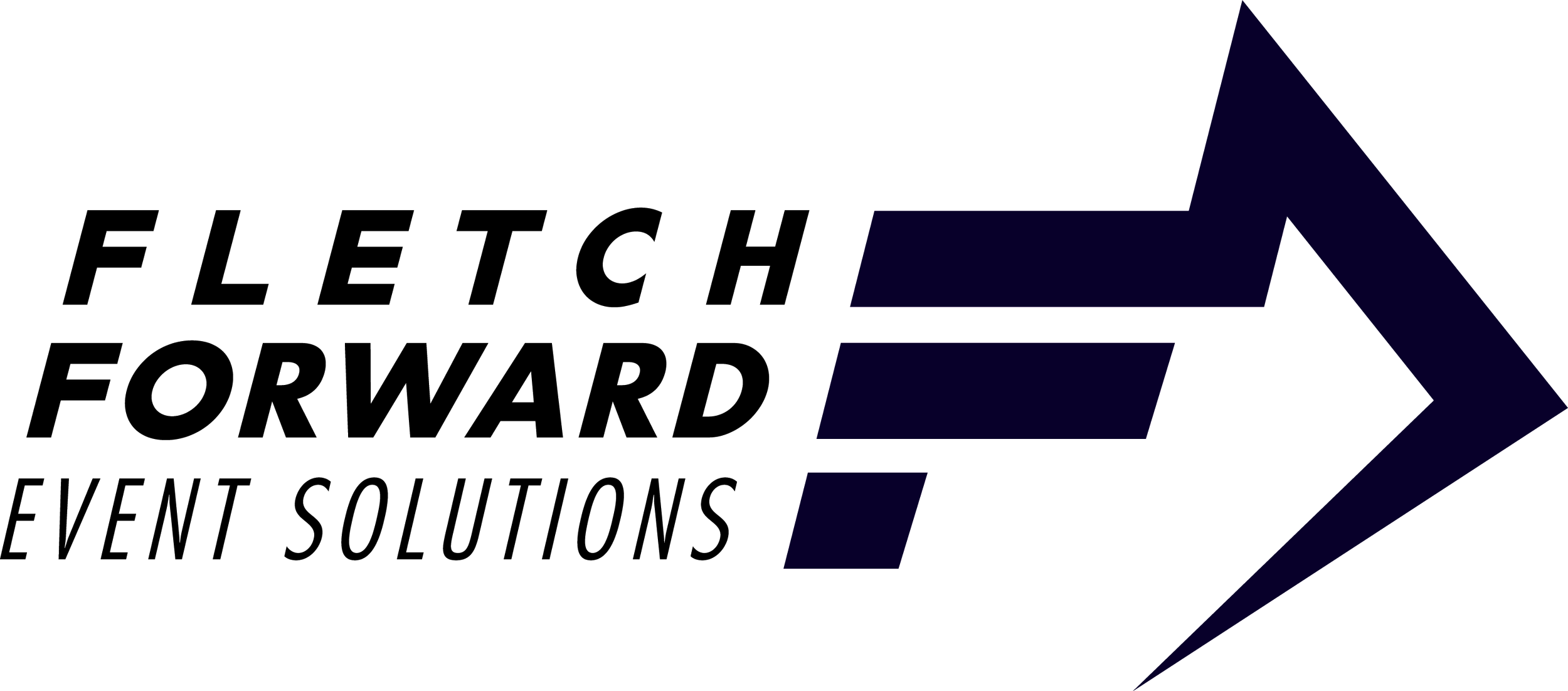 Fletch Forward Event Solutions